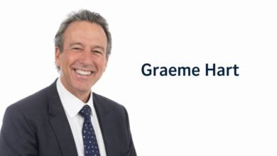 Graeme Hart